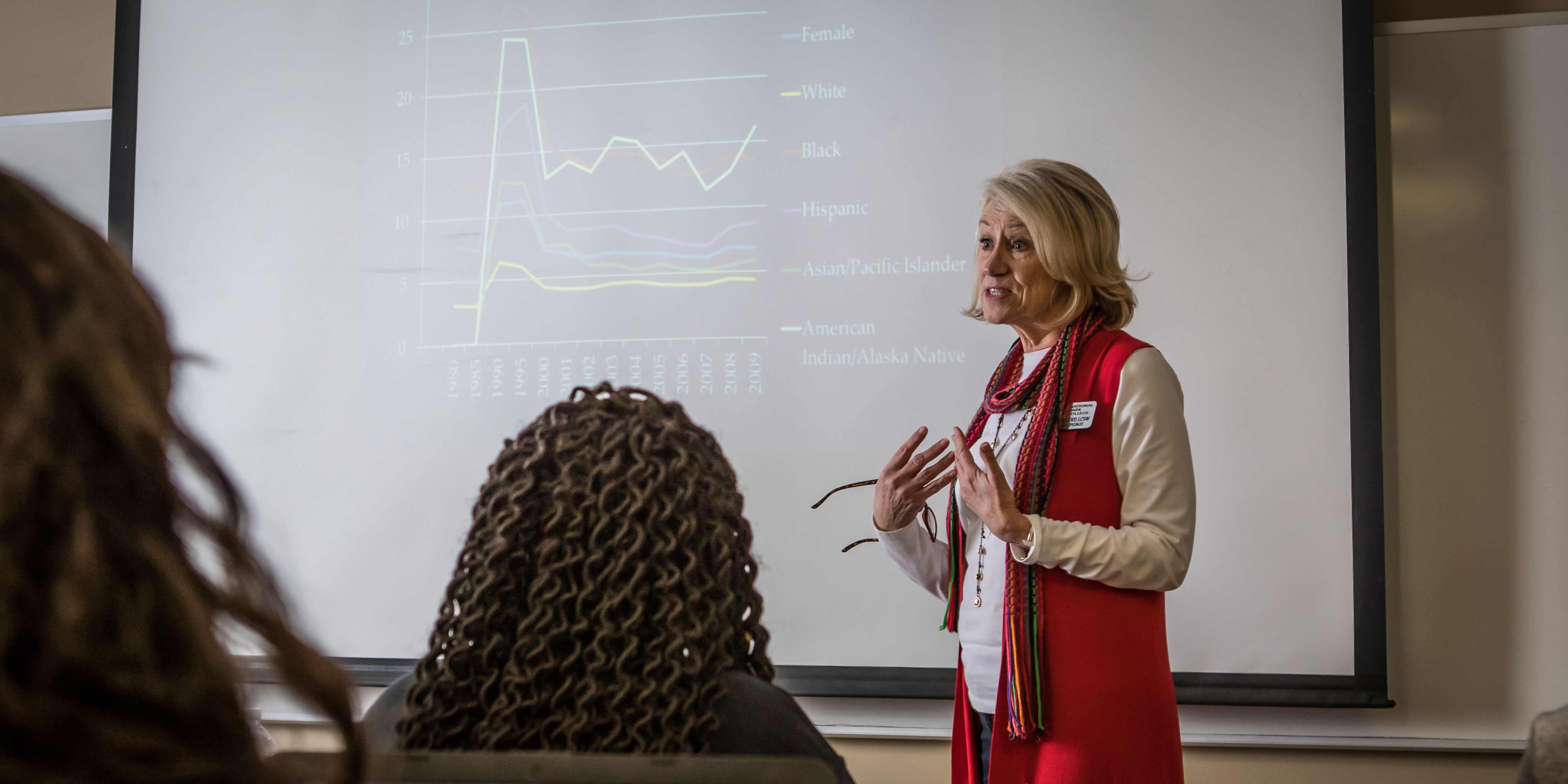 Professor teaching in classroom