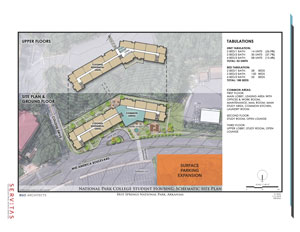 Site plan from Servitas of residence halls for NPC.